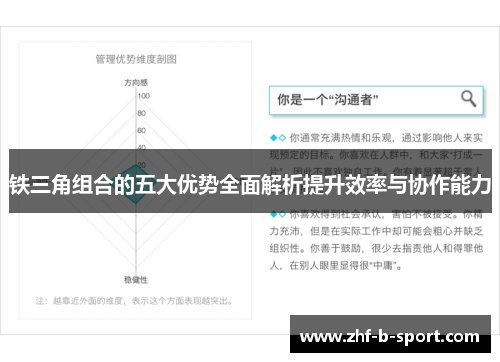 铁三角组合的五大优势全面解析提升效率与协作能力