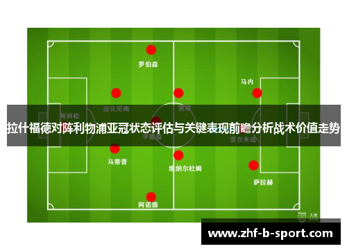 拉什福德对阵利物浦亚冠状态评估与关键表现前瞻分析战术价值走势