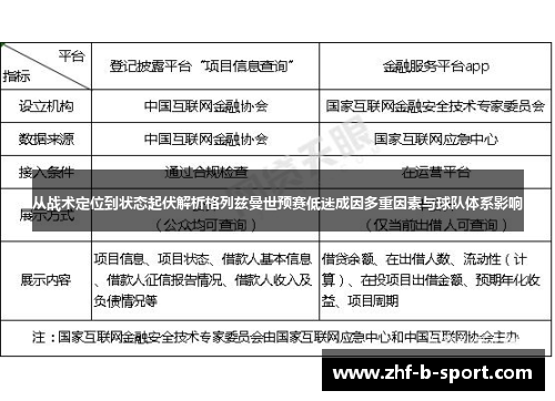 从战术定位到状态起伏解析格列兹曼世预赛低迷成因多重因素与球队体系影响